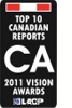 Top 10 Canadian Annual Reports